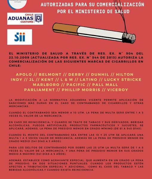 Listado de marcas de cigarrillos autorizados para su comercialización en Chile
